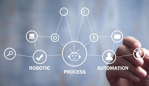 Implementation Process