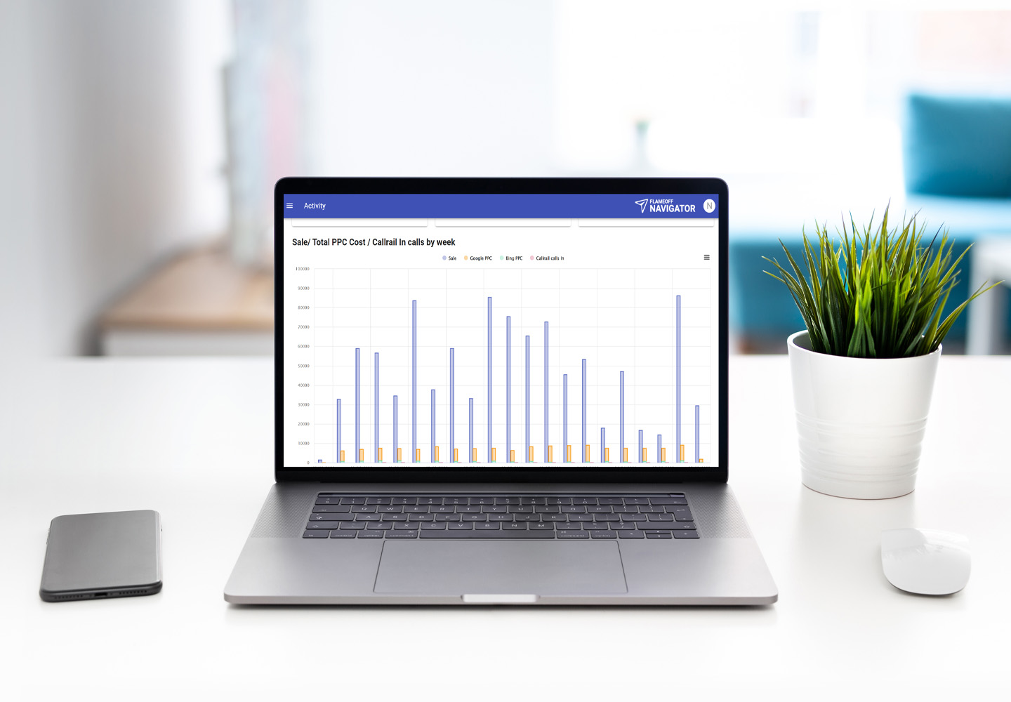 Software Development Case Studies | Tizbi Portfolio