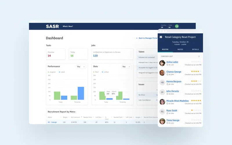 Legacy System Modernization for SASR Workforce Solutions