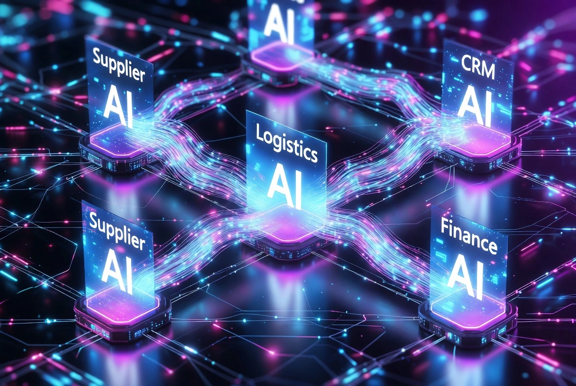 AI network linking CRM, logistics, finance and suppliers