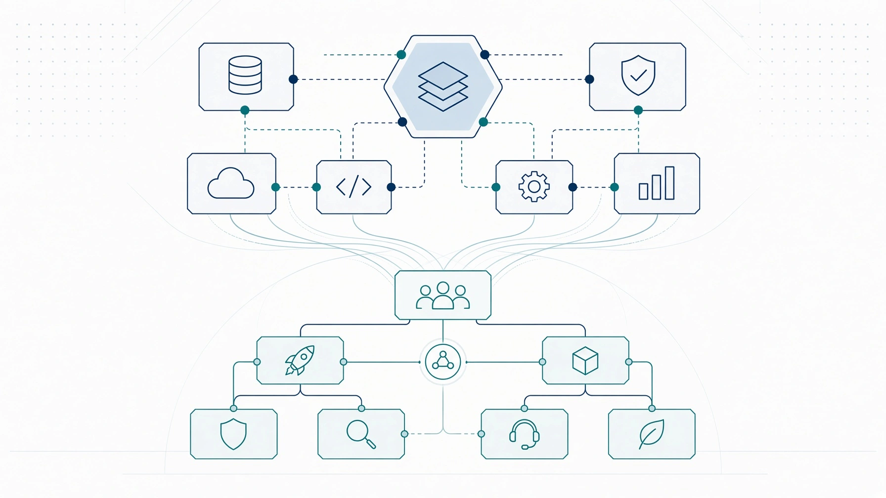 System architecture diagram with database, cloud, security and team icons